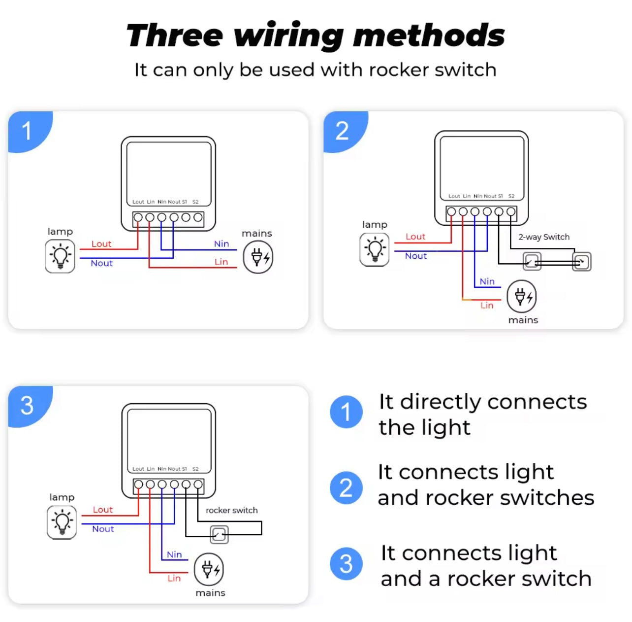 Smart switch installation wiring Sensoo Pakistan | WiFi Home Automation