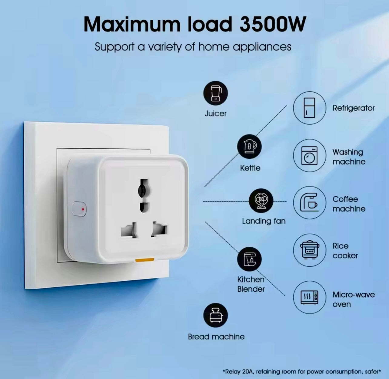 Heavy Duty smart socket 16A Sensoo Pakistan | WiFi Home Automation