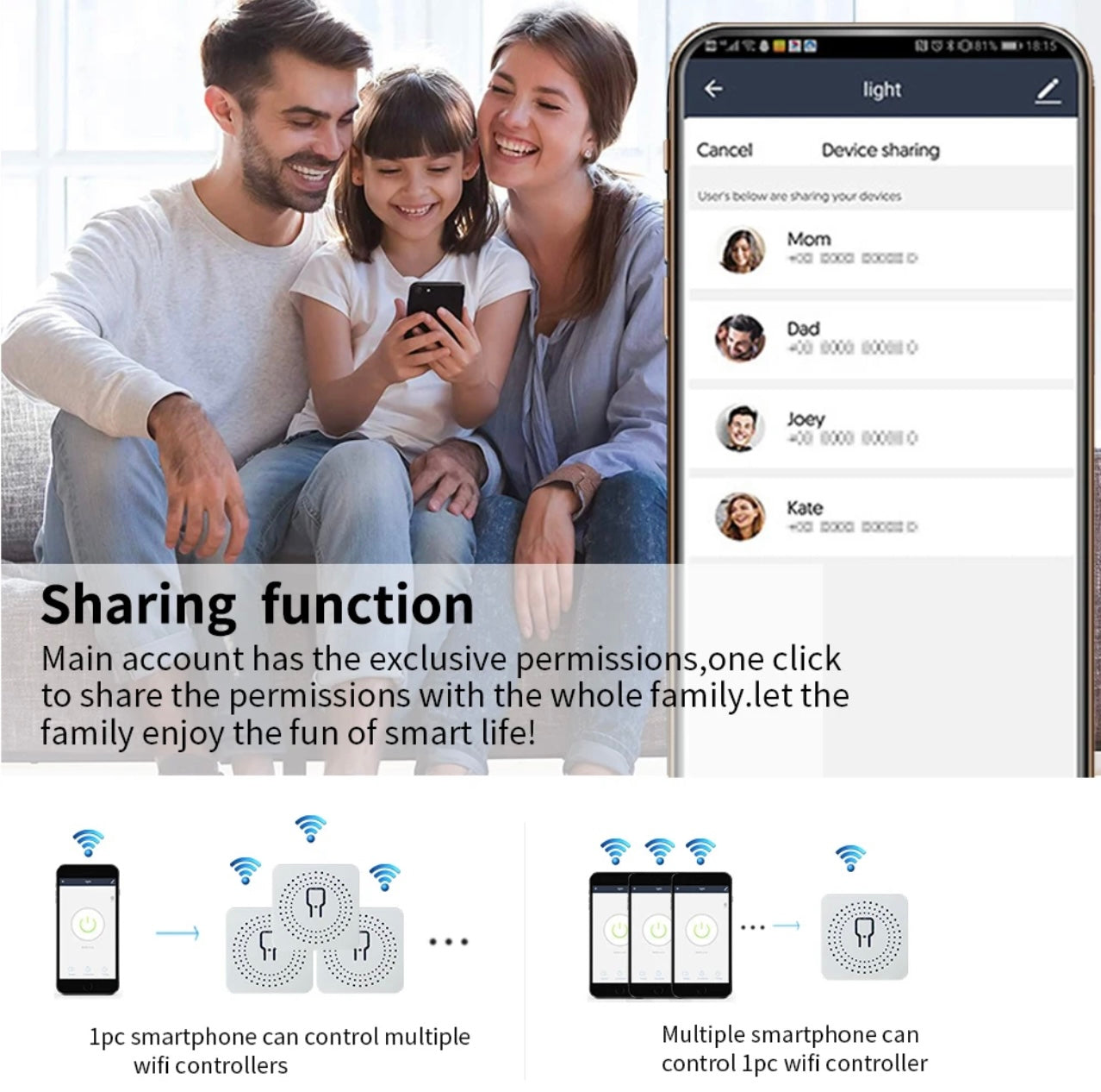 Sharing Smart Switch Module 16A - Sensoo Pakistan | WiFi Home Automation